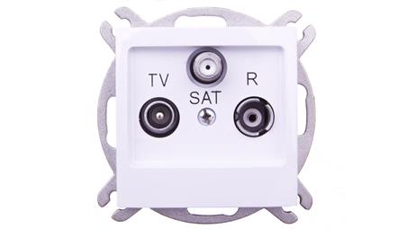 IMPRESJA Gniazdo antenowe RTV-SAT przelotowe białe GPA-YSP/m/00-95