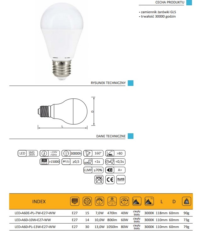 Żarówka LED A60 E27 Neutralna 7W ANLUX