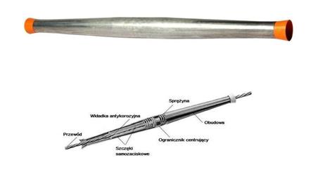 Automatyczna złączka samozaciskowa 25-35mm2 AL/AFL (czerwona), 2535 Z-EPAUT (GL-4042A) , śr. przewodu = 5.58 - 8.13mm-80761