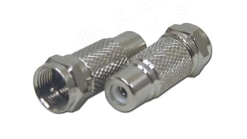 Redukcja gn.RCA/wt.F-33898