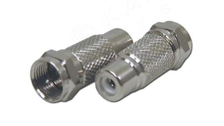 Redukcja gn.RCA/wt.F-33898