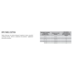 Silikon neutralny MULTI-PRO CZARNY 280 ml Stalco Perfect Silikon neutralny MULTI-PRO CZARNY 280 ml Stalco Perfect