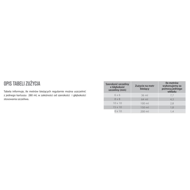 Silikon neutralny MULTI-PRO CZARNY 280 ml Stalco Perfect Silikon neutralny MULTI-PRO CZARNY 280 ml Stalco Perfect