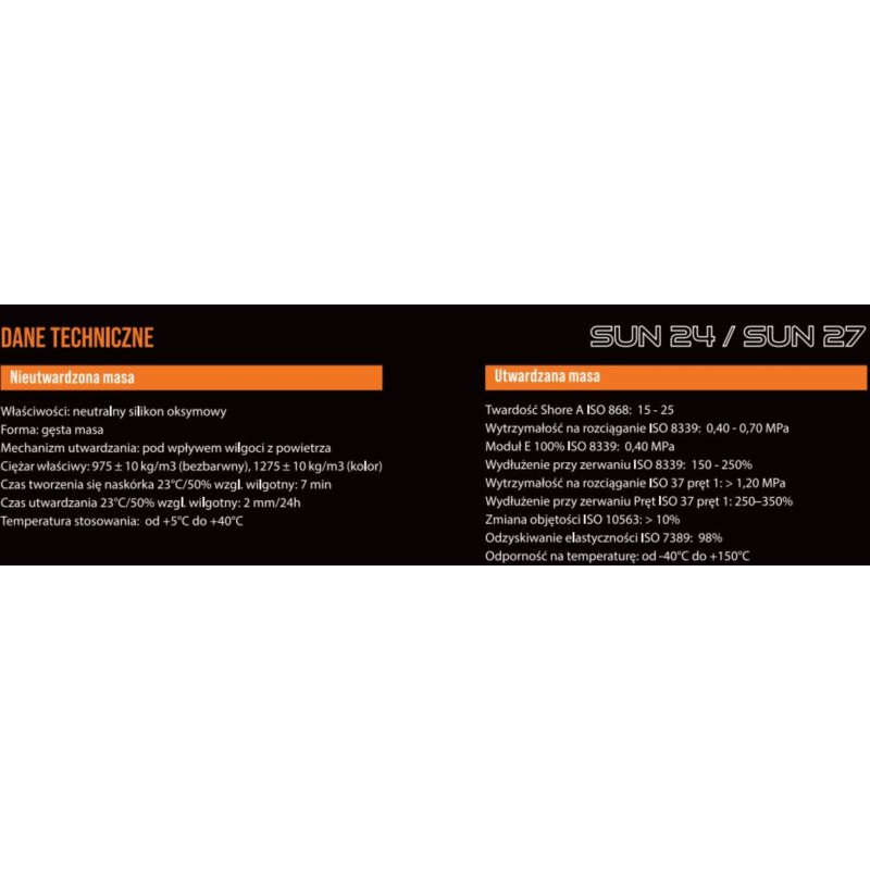 Silikon uniwersalny neutralny SUN27 biały 280ml Stalco Perfect Silikon uniwersalny neutralny SUN27 biały 280ml Stalco Perfect