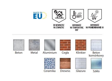 Silikon wysokotemperaturowy czerwony 300°C SWO 82 Stalco Perfect Silikon wysokotemperaturowy czerwony 300°C SWO 82 Stalco Perfect