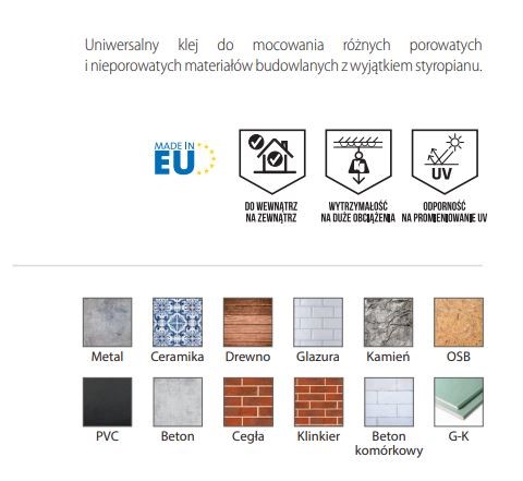 Klej do listew dekoracji/paneli KDL 60 280ml Stalco Perfect Klej do listew dekoracji/paneli KDL 60 280ml Stalco Perfect