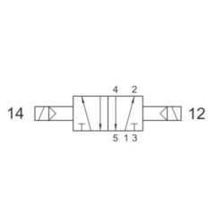 Elektrozawór 5/2 G1/4 bistabilny Elektrozawór 5/2 G1/4 bistabilny