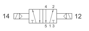 Elektrozawór 5/2 G1/4 bistabilny Elektrozawór 5/2 G1/4 bistabilny