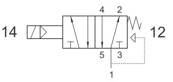 Elektrozawór  5/2 g1/2, powrót sprężyną
