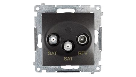 Simon 54 Gniazdo antenowe SAT/SAT/RTV końcowe antracyt DASK2.01/48-138