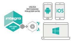 Moduł komunikacyjny GPRS INT-GSM LTE 26763-117834
